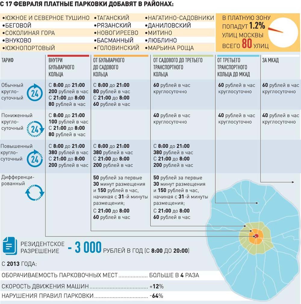 Любовь томская слив телеграмма фото 113