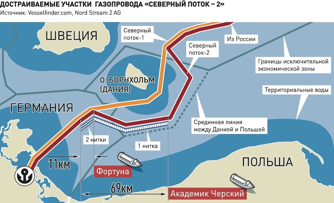 Северные потоки год. Газопровод Северный поток 2 на карте России. Северный поток-2 на карте маршрут газопровода. Трасса газопровода Северный поток 2 на карте. Схема трубопровода Северный поток 2.
