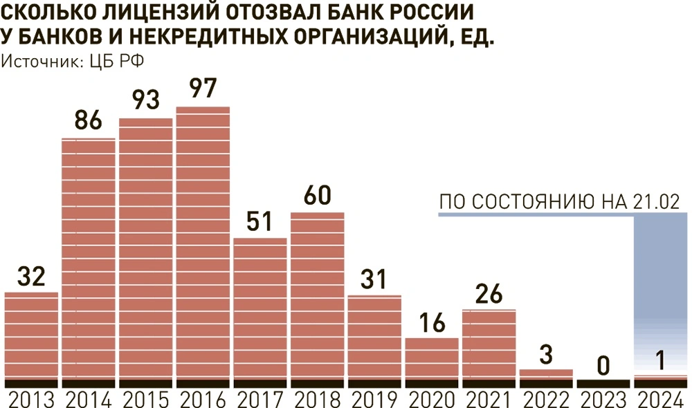 Проститутки Шатура, 99% индивидуалки(!) в районе: дешевые и реальные в Москве