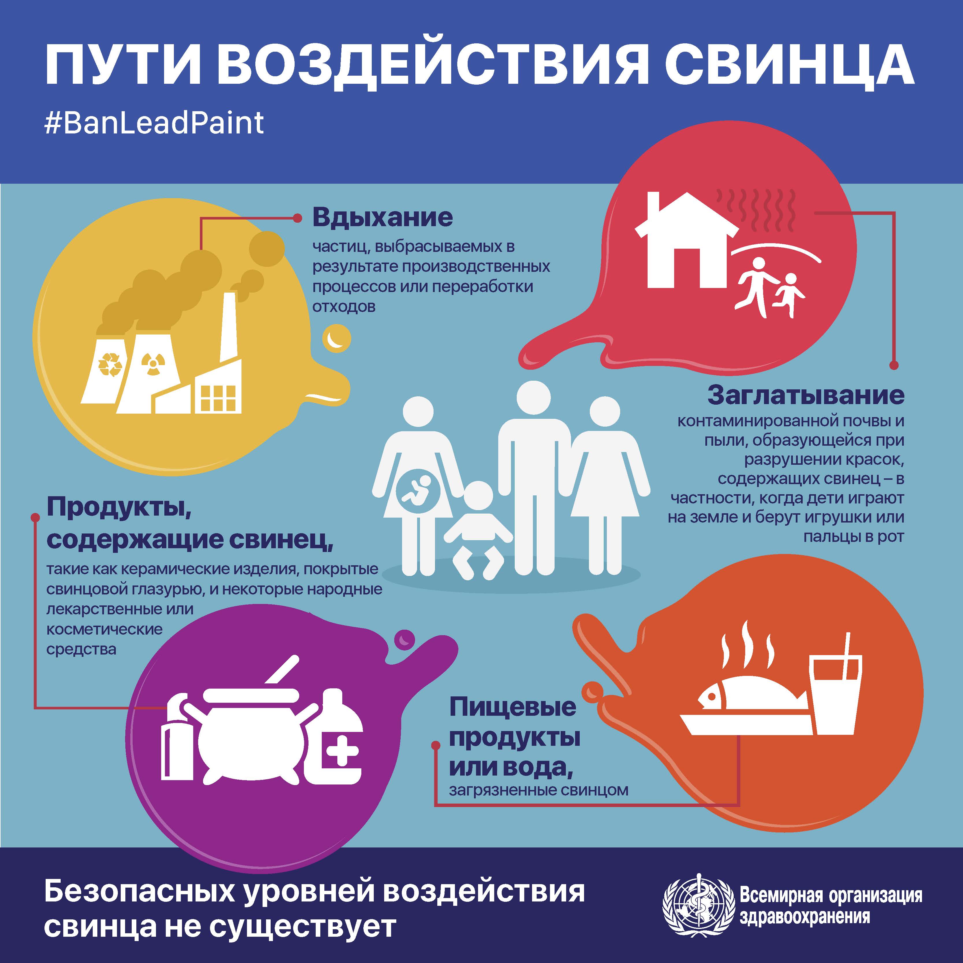 кредит квартира в душанбе