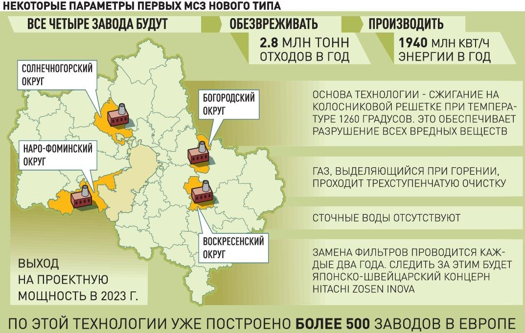Курсовая работа по теме Современное состояние и перспективы развития земельного рынка Кушвинского городского округа