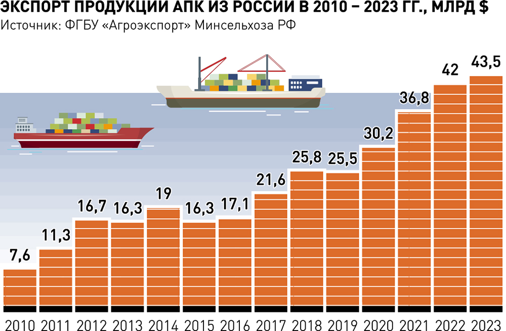 Интервью с Александром Вихановым основателем и производителем безрамного остекления MIRO