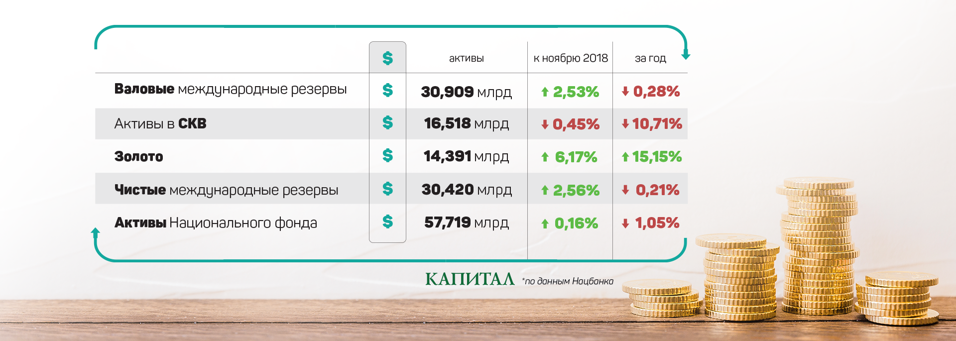 Лучшие подарки родителям на новый год 2019 МГУ: стоимость обучения в 2019- 2019 года