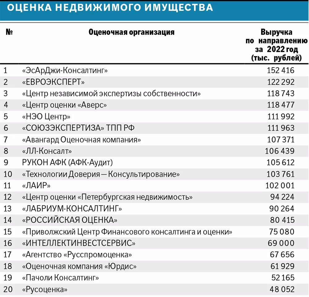 Психологическая газета-Материал