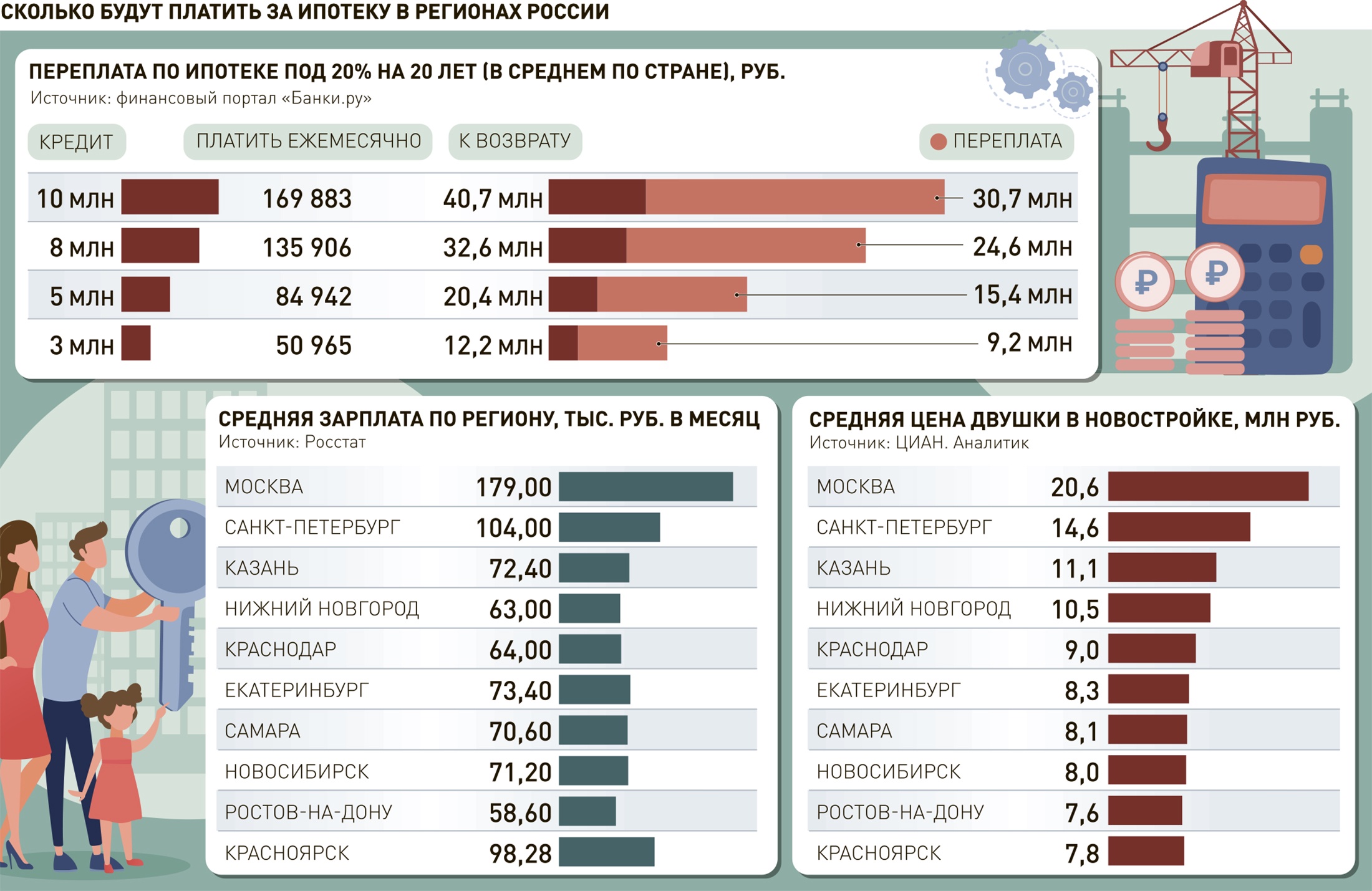 Вий - русская порно версия фильма от А. Оганезова и SPCompany