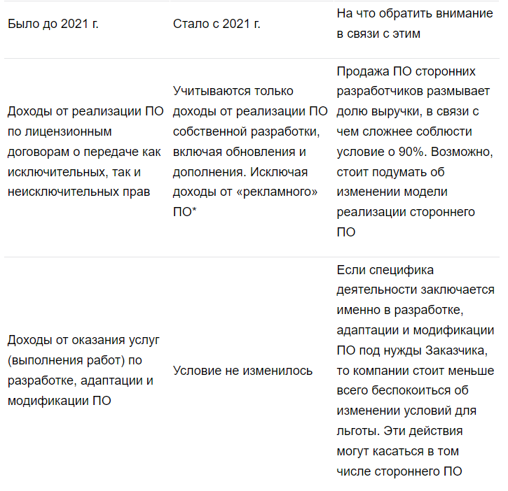 Крупная мебельная компания решила установить контроль над пао фанера скупая ее ценные бумаги