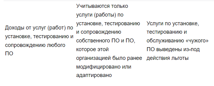 Крупная мебельная компания решила установить контроль над пао фанера скупая ее ценные бумаги