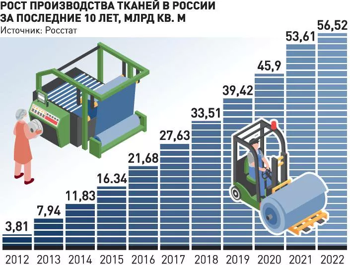 Корреспондент “РГ” стал гражданином космического государства Асгардия