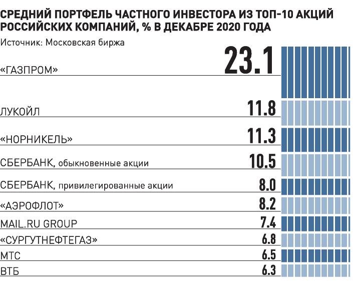 Санатуллов ильнур 80 полк