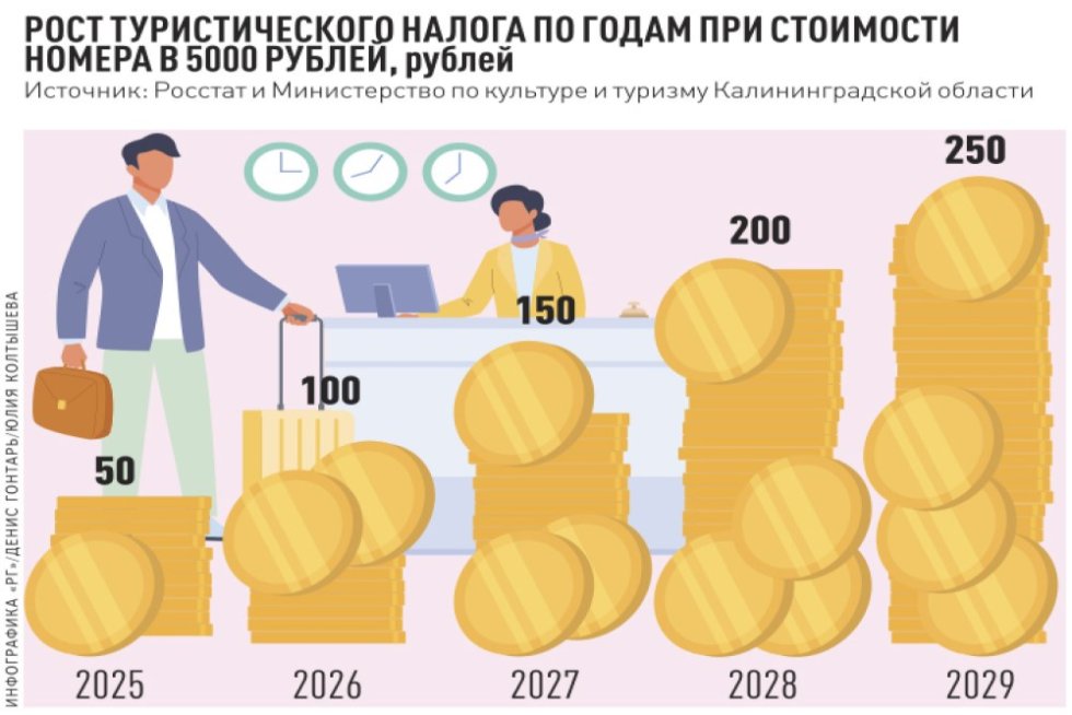 Требования к оформлению статей журнала «Экономические стратегии» | Институт экономических стратегий