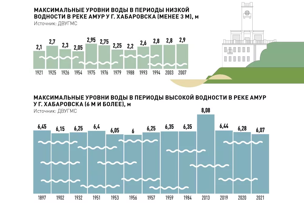 График закрытия роддомов 2023