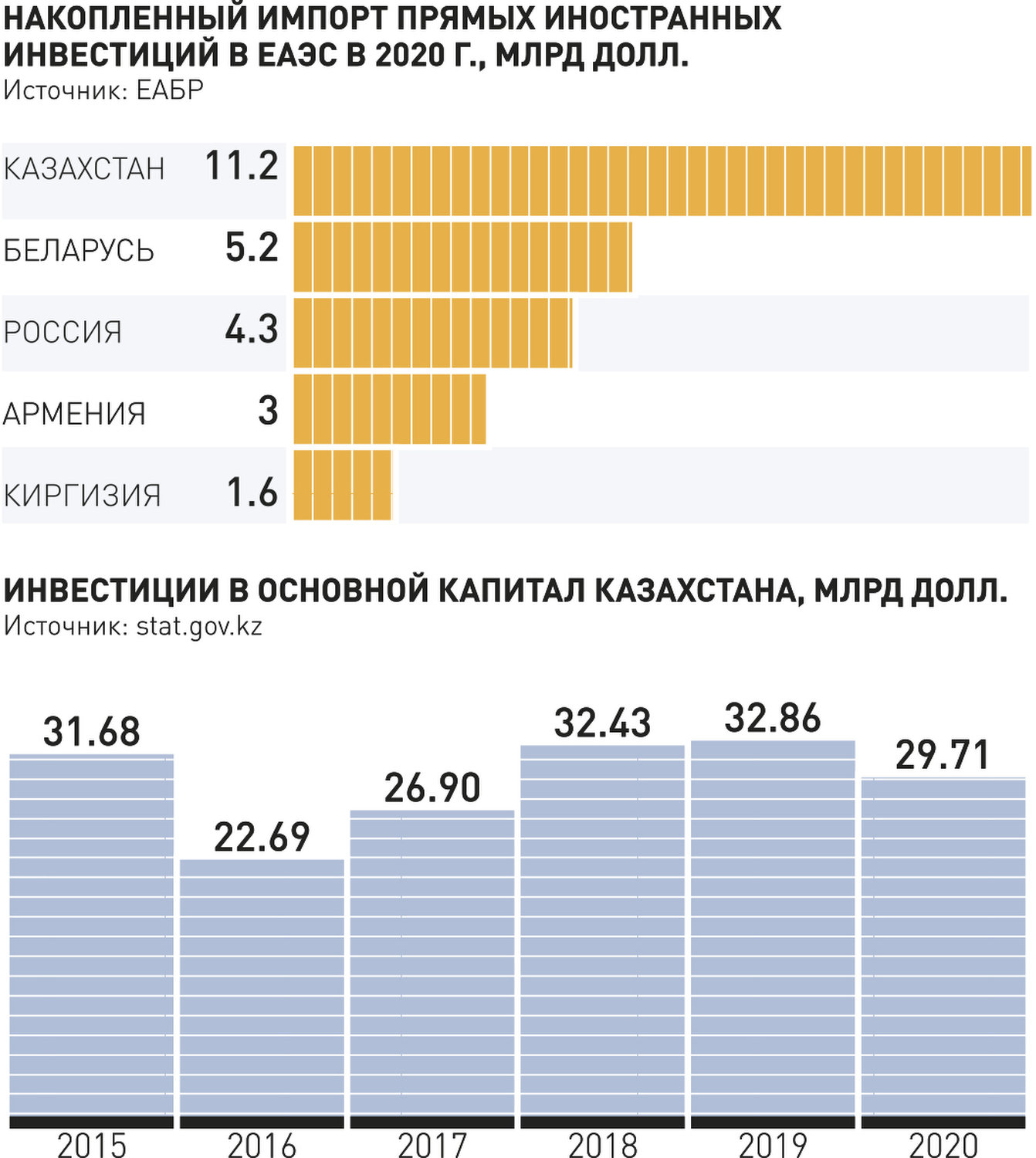 Реферат: Налогообложение в России, его влияние на цены и деловую активность. Налогообложение в других странах