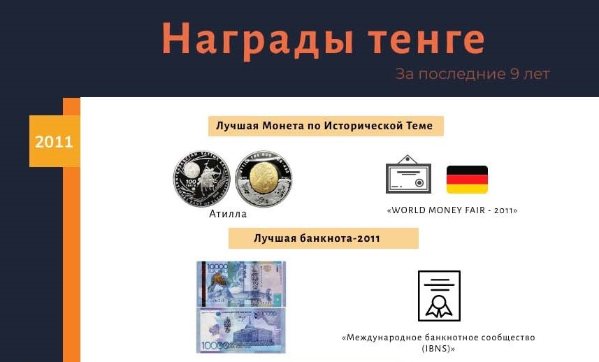 му банк займ найти сайт личный кабинет