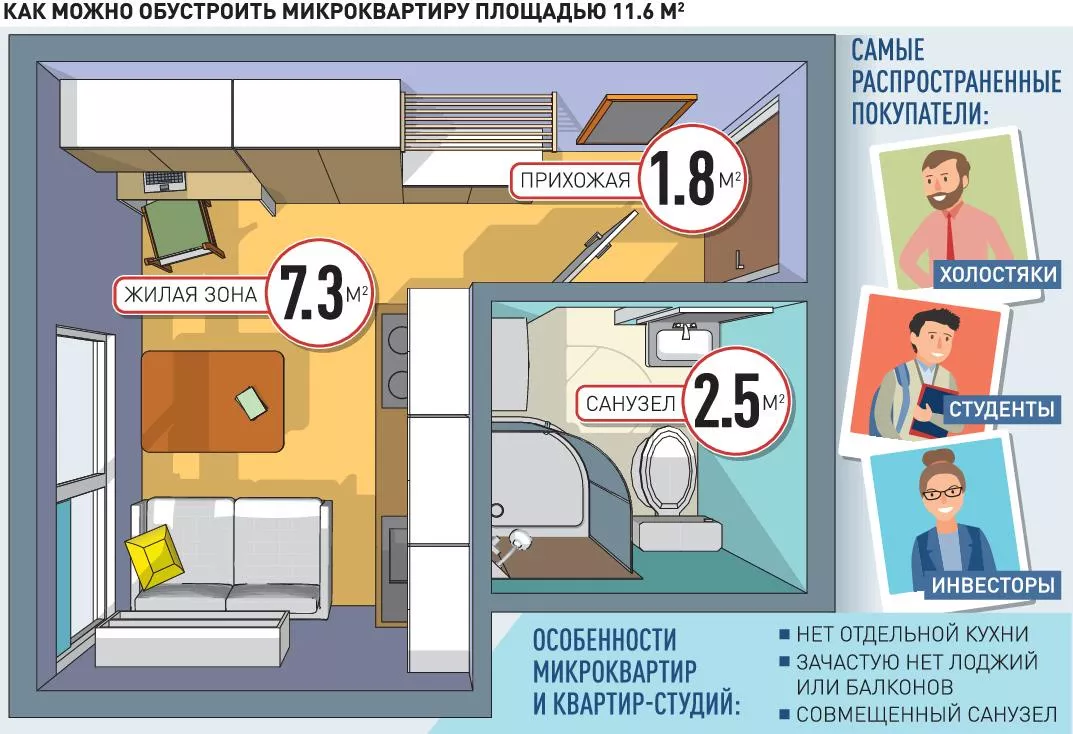 Polpred.com Обзор СМИ. Россия и зарубежье. Федеральные округа РФ. Внешняя  экономика, право.