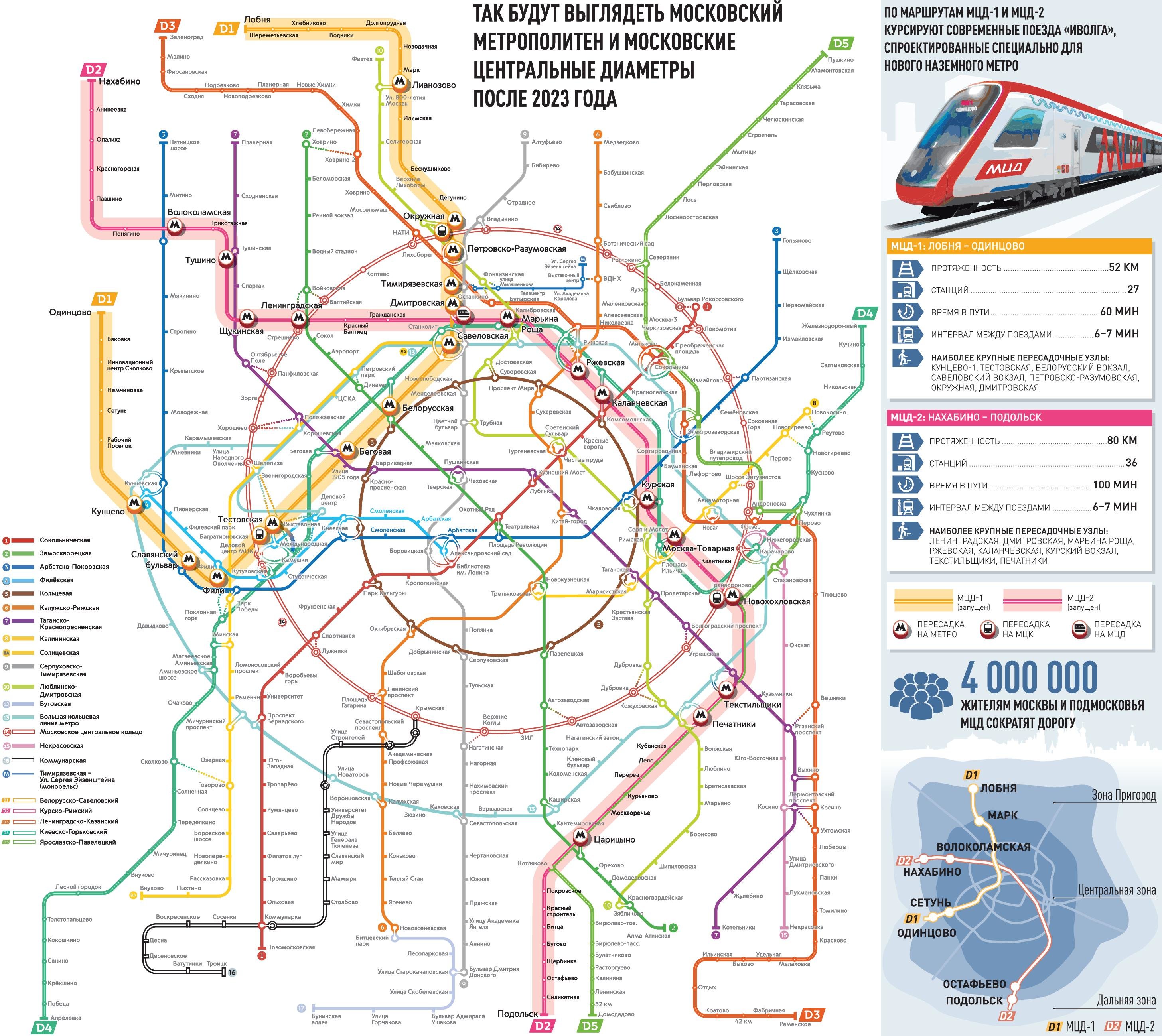 Метрополитен карта 2023 года